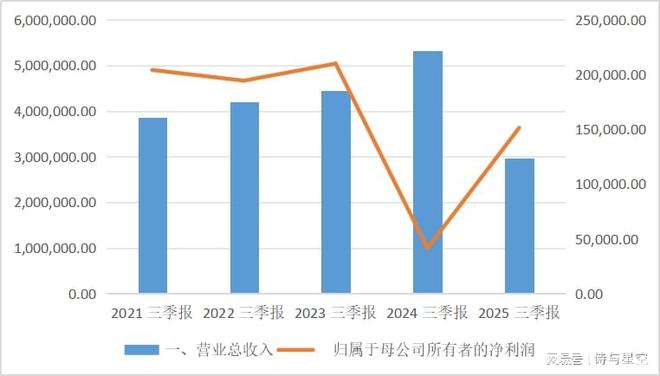 荷兰半导体__荷兰半导体设备公司