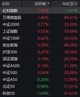 _红巨首蚁近缘巨首_午后潮热身热不扬者属