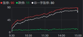 红巨首蚁近缘巨首__午后潮热身热不扬者属