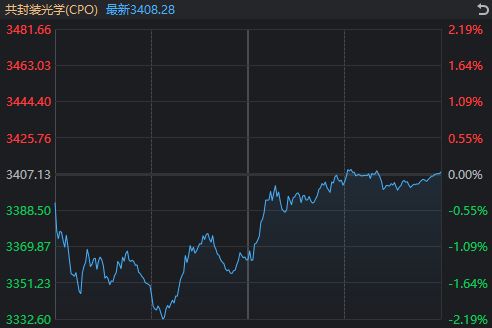 _红巨首蚁近缘巨首_午后潮热身热不扬者属