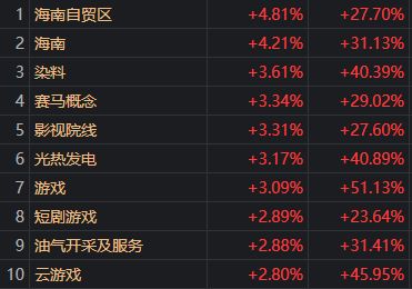 _午后潮热身热不扬者属_红巨首蚁近缘巨首