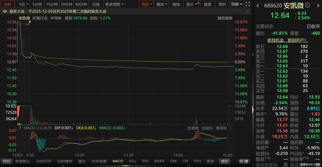 并购技术型公司_科技公司并购案例_