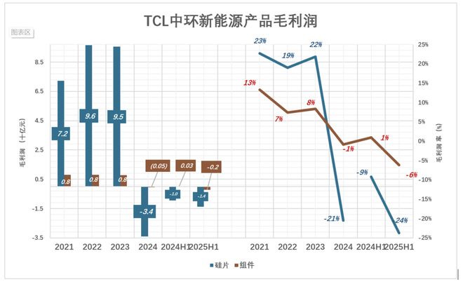 _三巨头的血泪教训_三巨头的血泪教训