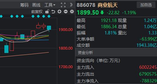 航弹爆炸视频_爆炸航天飞机_