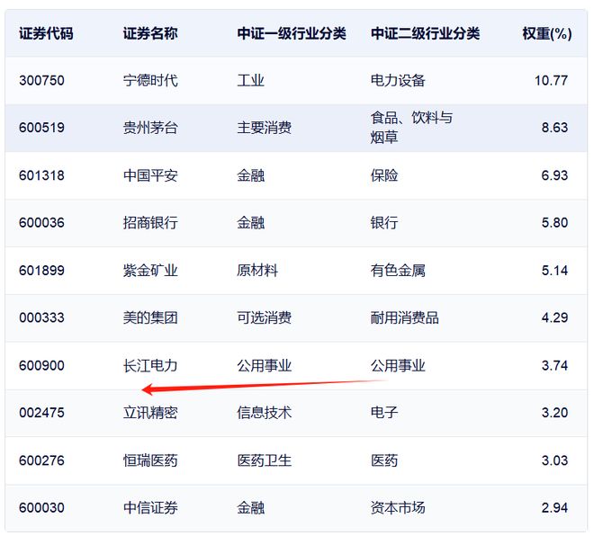 中际装备收购旭创科技__旭升股票