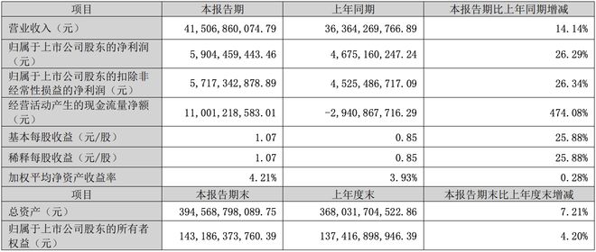 3m净水器净享2500__净果公司赚钱是真的假的