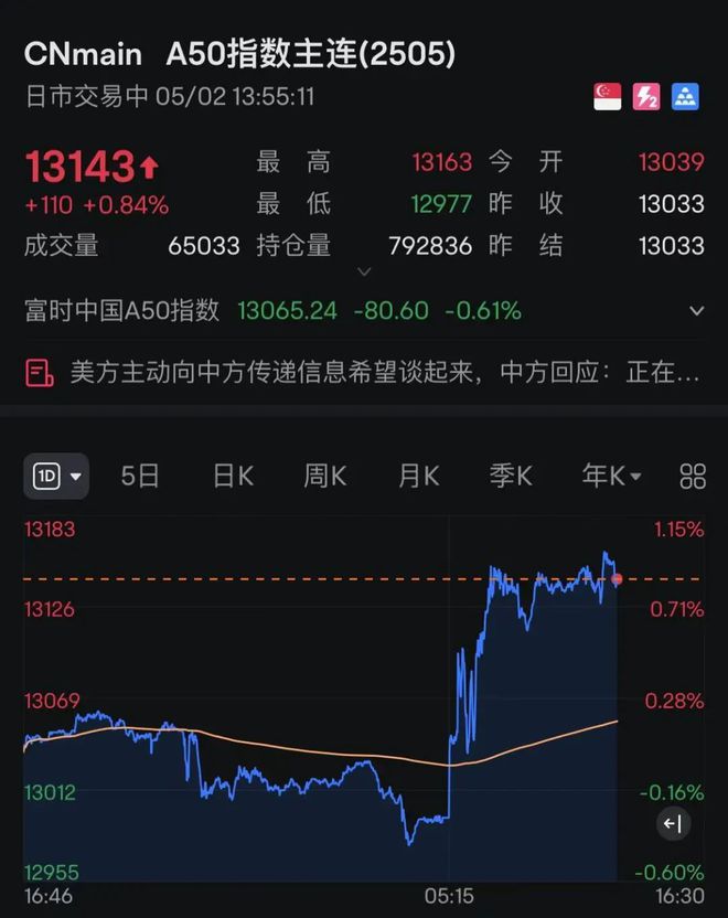 集体资产制度改革啥意思_集体资本是什么意思_