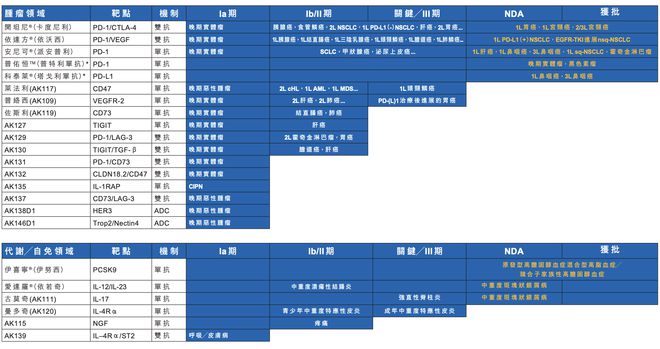 康美生物股票行情_康美生物股票_