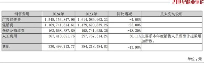 _300亿泸州酒王，停货过坎_300亿泸州酒王，停货过坎