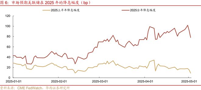 五一假期过了咋办__错过了五一错过六一