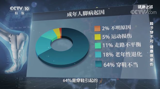 踩屎感的由来_2021踩屎感_