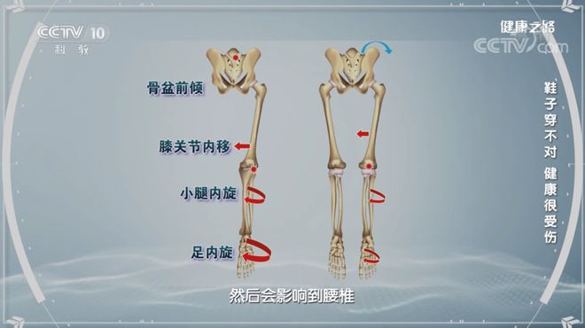 _踩屎感的由来_2021踩屎感