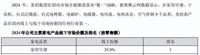 格力美空调好不好__格力电器美的集团