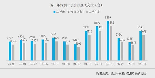 真急了，开始疯狂建大学_真急了，开始疯狂建大学_
