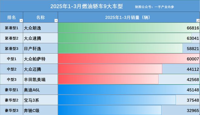 _爆款车神州买买车_农民工买哪款车最实用