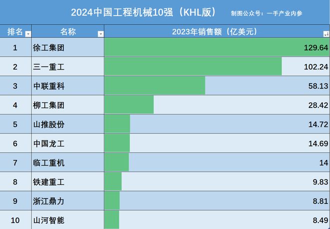 湖南机械行业协会_湖南机械博览会_
