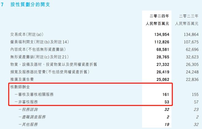 普华永道的人心散了，香港团队本月或将有50名合伙人离职__普华永道的人心散了，香港团队本月或将有50名合伙人离职