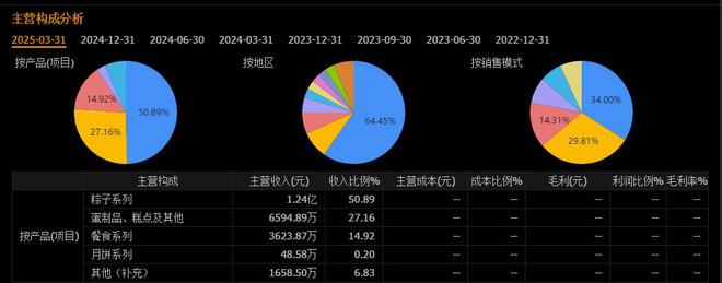 处僵治困企业员工政策__6000头猪遇洪灾企业救援