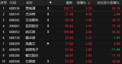 银行股涨_银行股票利好消息_