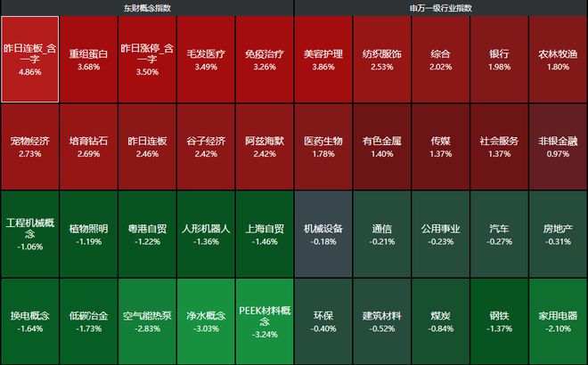 银行股涨_银行股票利好消息_