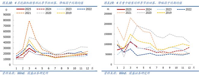 中美开始谈判__中美出口额