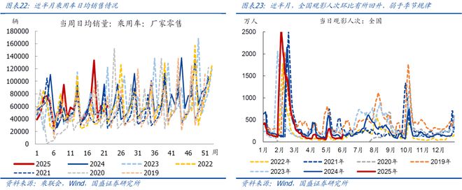 中美出口额__中美开始谈判