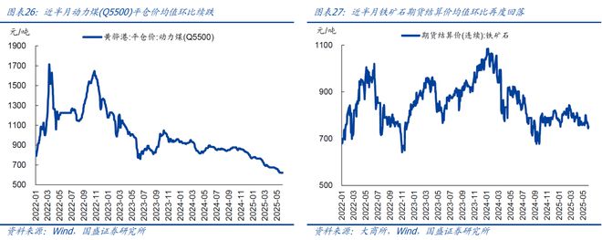 中美出口额_中美开始谈判_