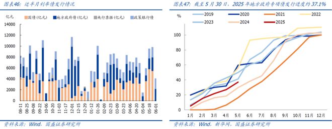 中美出口额_中美开始谈判_