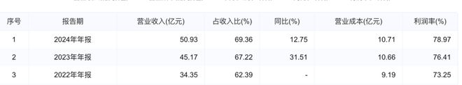 _安徽大本营失守，一季度业绩创五年最差！迎驾贡酒徽酒“第二”地位悬了_安徽大本营失守，一季度业绩创五年最差！迎驾贡酒徽酒“第二”地位悬了
