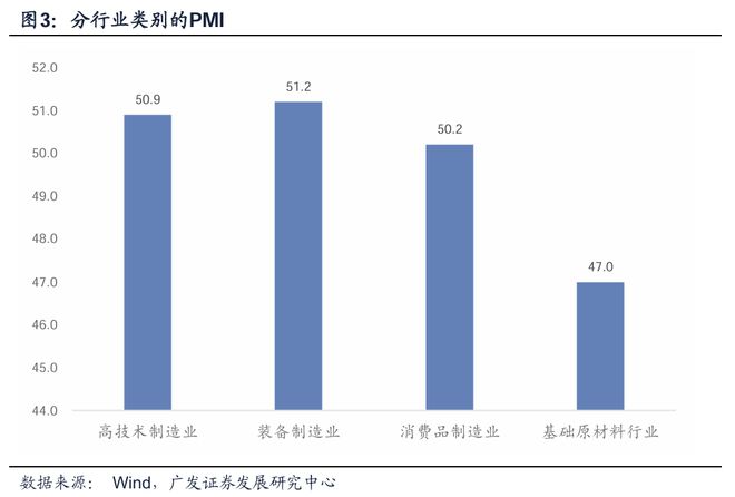 整体特征是什么意思_研究整体经济现象_