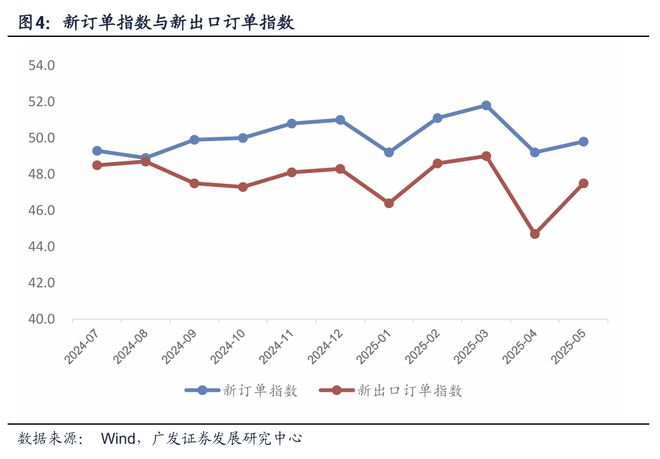 整体特征是什么意思_研究整体经济现象_