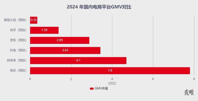 _1.5亿就能帮大厂改命了？_1.5亿就能帮大厂改命了？