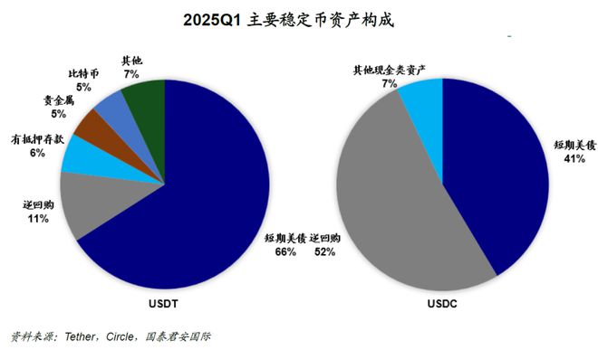 _大摩华鑫纯债稳定添利_城投债监管