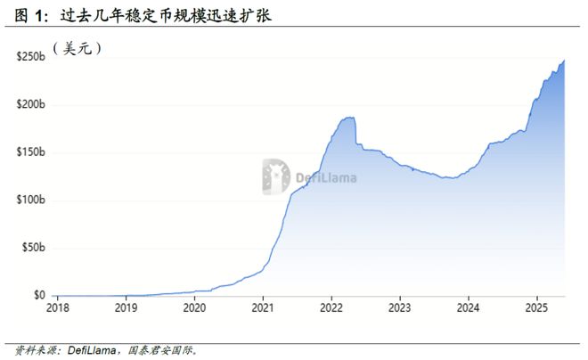_城投债监管_大摩华鑫纯债稳定添利
