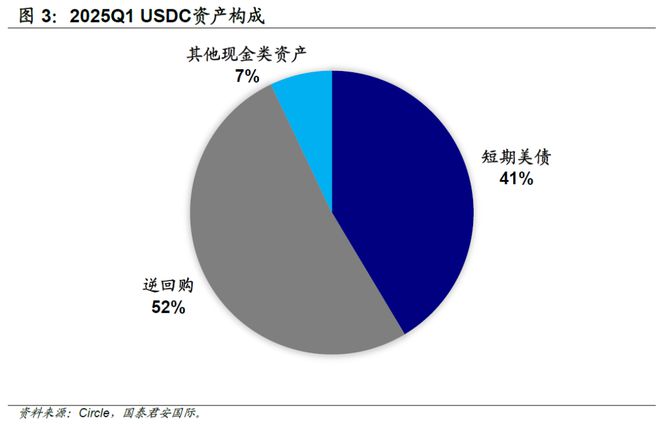 城投债监管_大摩华鑫纯债稳定添利_