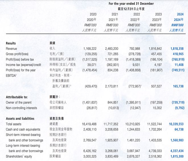 海洋公园项目介绍__海洋主题公园现状