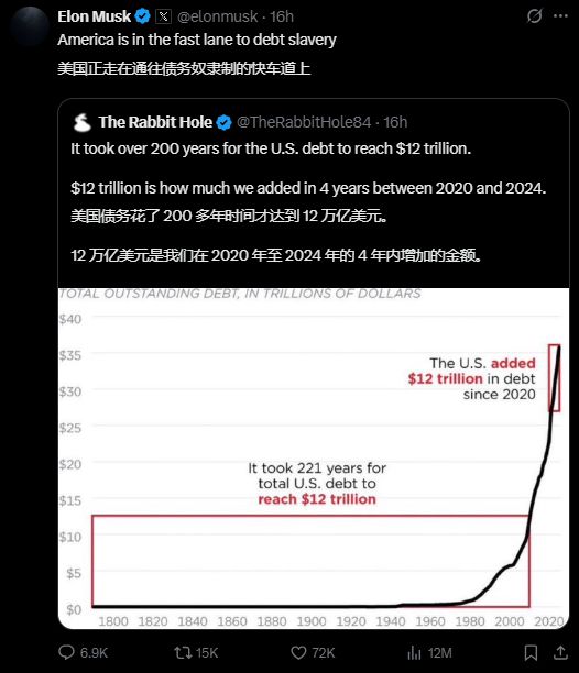 马斯克特朗普推特上一唱一和_特朗普接见马斯克_