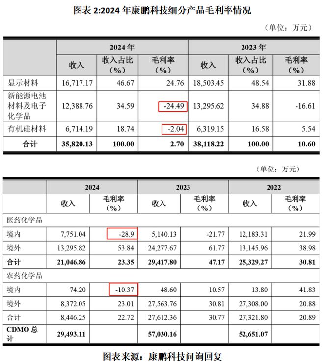 _短期境外旅游险_小米1季度业绩
