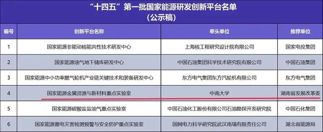 中国首富大学毕业名单__中国首富年轻人