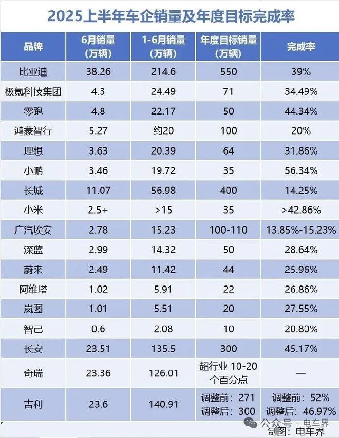 广汽埃s__广州车展广汽埃安