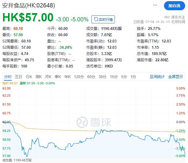 中国速冻肉丸一哥，一年卖150亿“预制菜”，账本流出__中国速冻肉丸一哥，一年卖150亿“预制菜”，账本流出