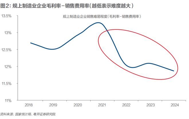 浅析虚假广告的成因及治理_国家治理现代化的路径_
