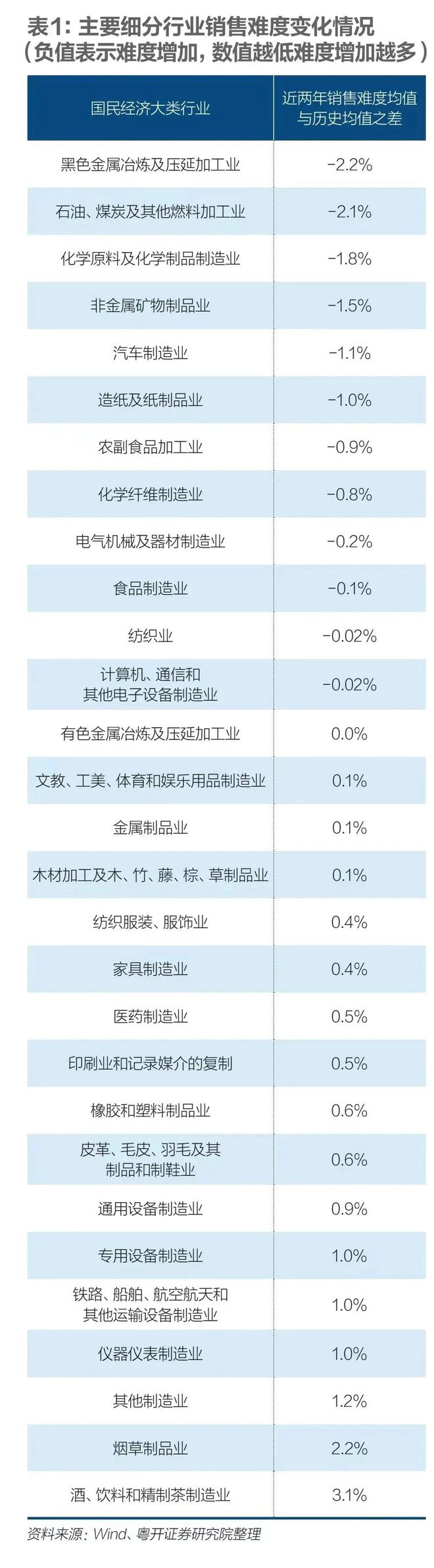 浅析虚假广告的成因及治理_国家治理现代化的路径_