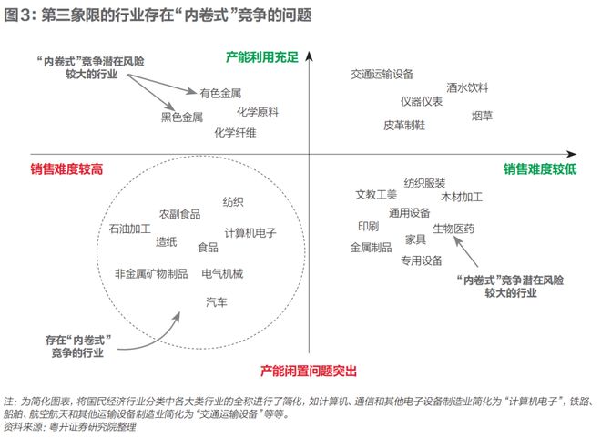 浅析虚假广告的成因及治理_国家治理现代化的路径_