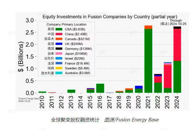 国运之战！这个堪比“两弹一星”的超级计划，中国发力了