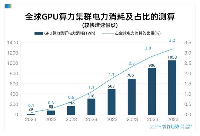 国运战场__什么叫国运之战