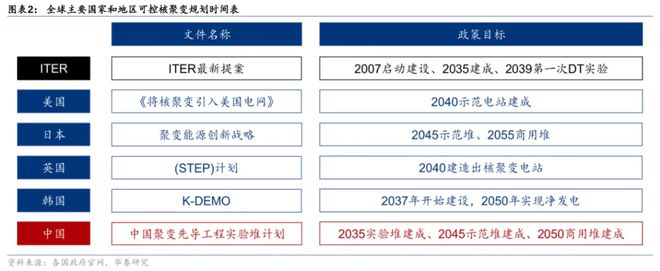 国运战场__什么叫国运之战