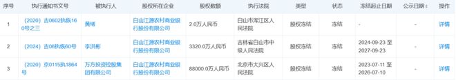 董事长犯法公司怎么办__董事长违规怎么处理