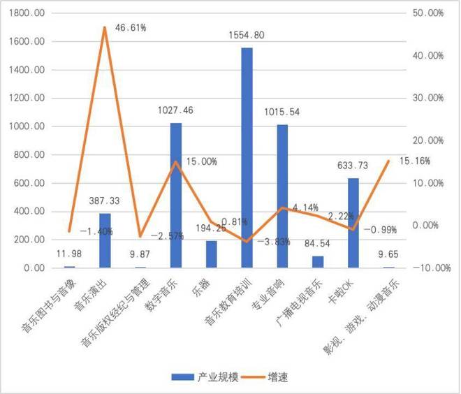 黑色幽默音乐__黑色幽默乐器