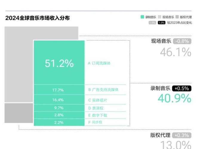 黑色幽默音乐_黑色幽默乐器_